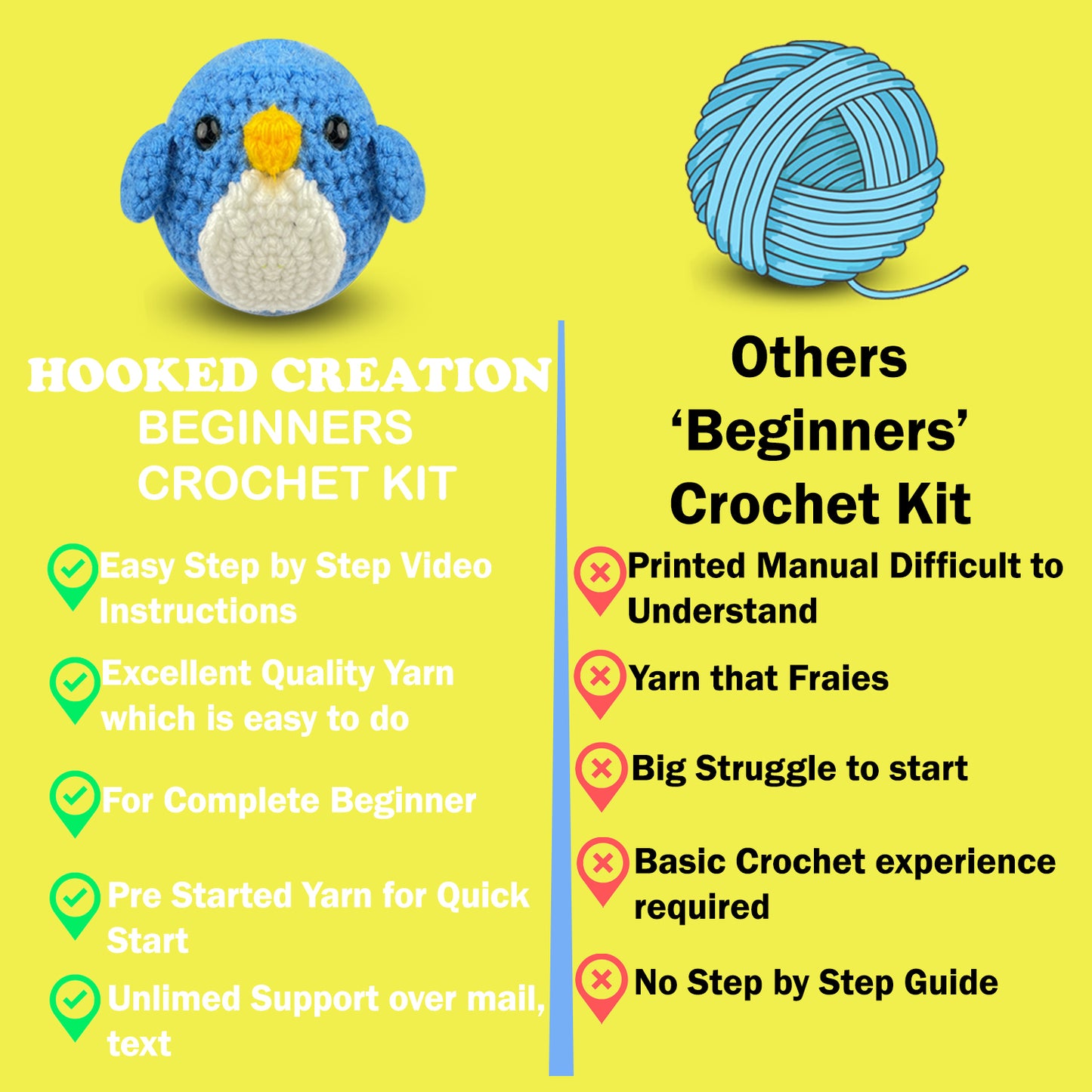 our crochet kits are better than all the other kits avaiable as we provide step by step video instruction along with manual , excellet quality yarn which is easy to do , this crochet kit is for complete beginner's , pre started yarn and yes above all we provide unlimited support over text and calls . 